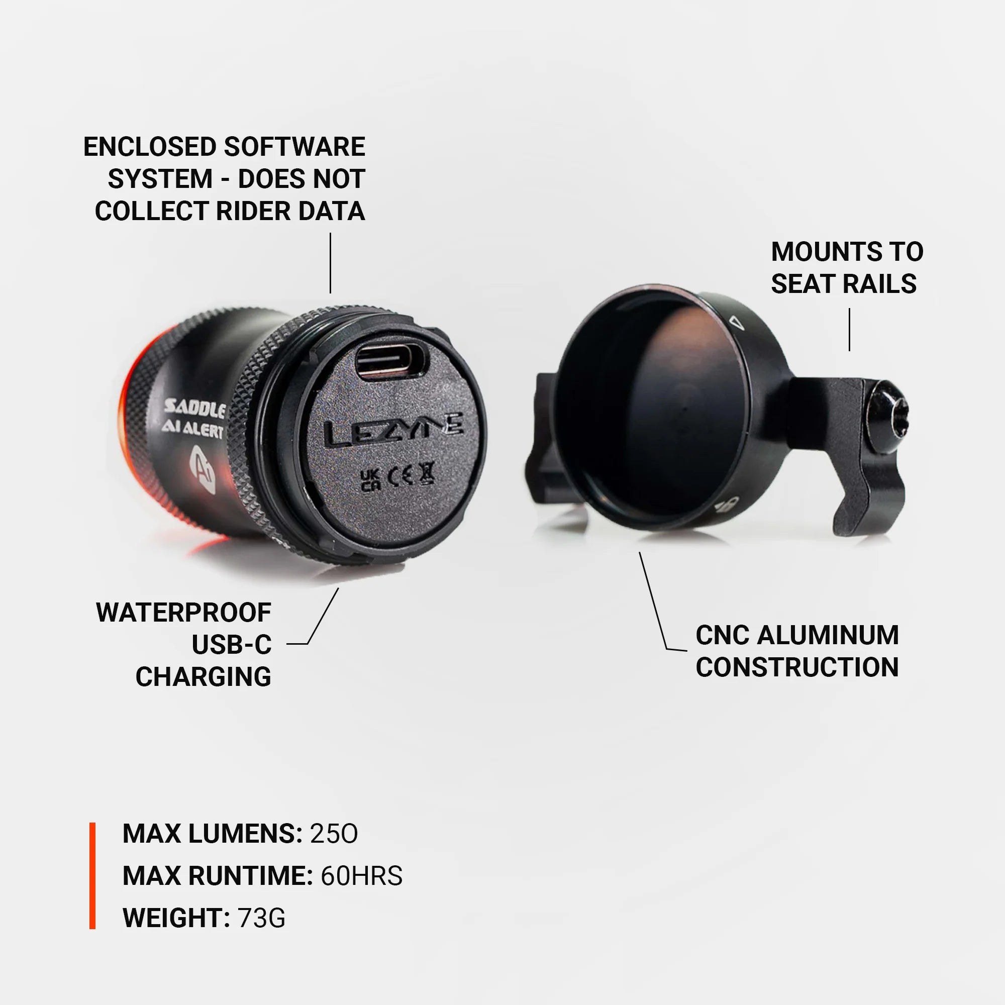 LEZYNE - SADDLE AI ALERT REAR LIGHT