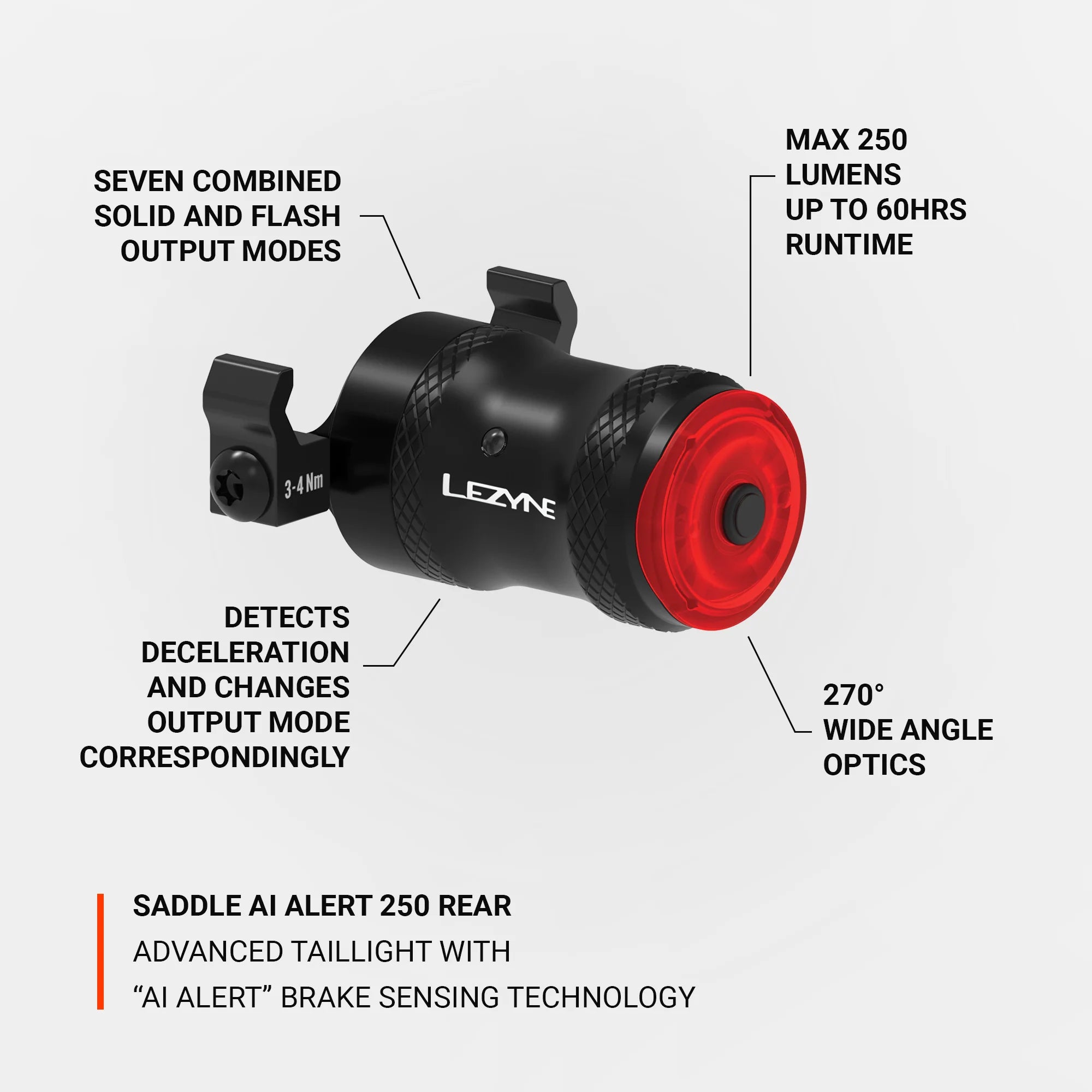 LEZYNE - SADDLE AI ALERT REAR LIGHT