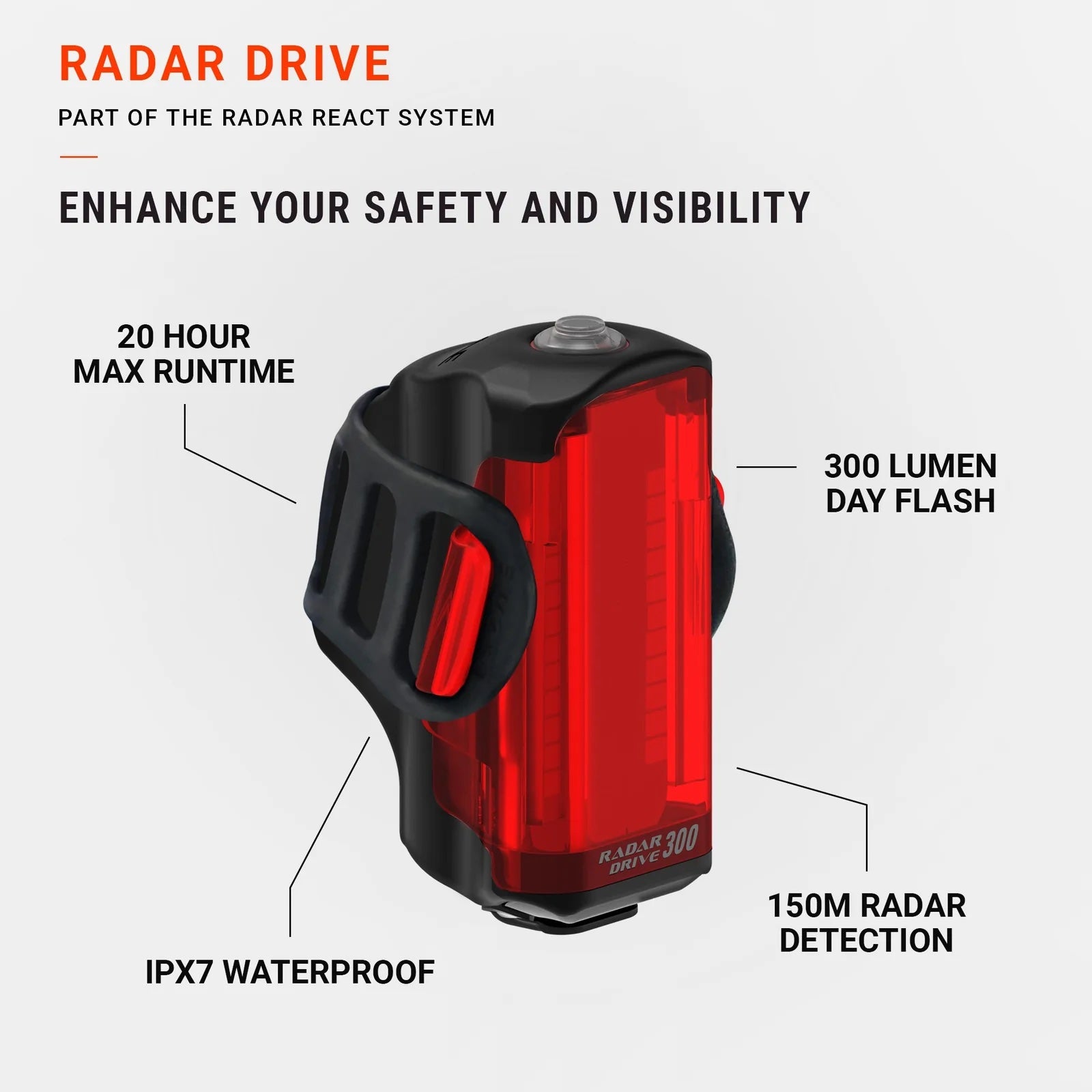LEZYNE - RADAR DRIVE REAR LIGHT