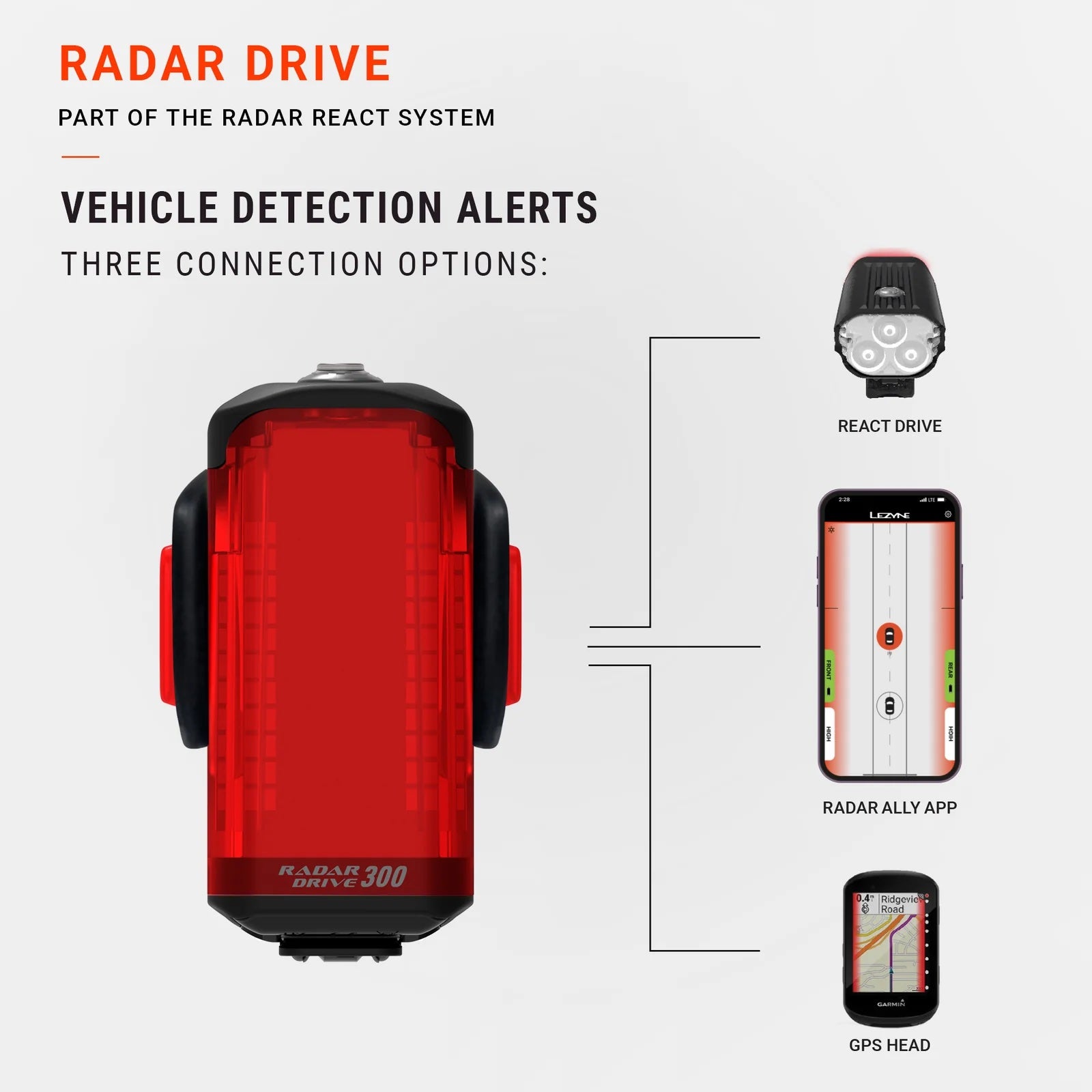 LEZYNE - RADAR DRIVE REAR LIGHT