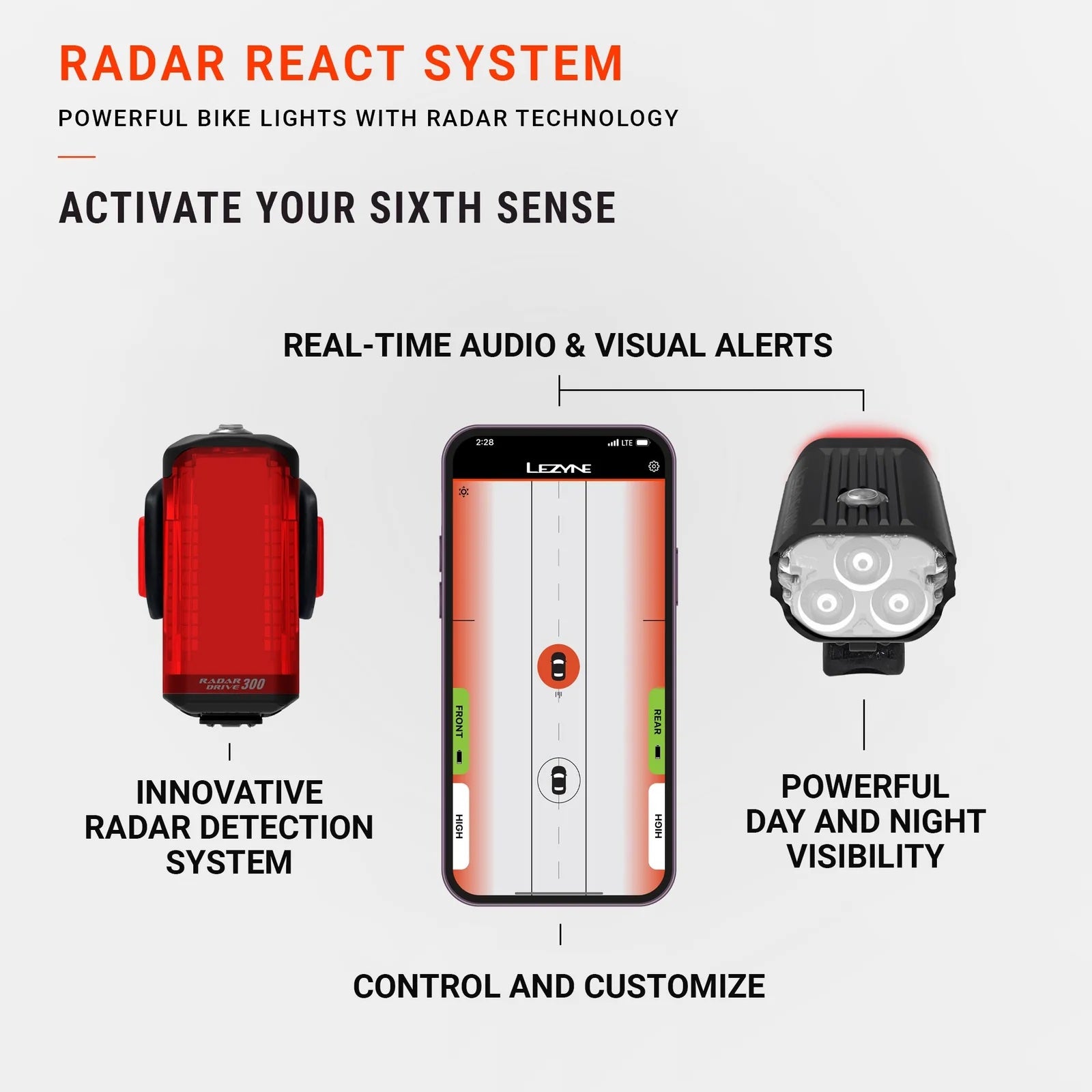 LEZYNE - RADAR DRIVE REAR LIGHT