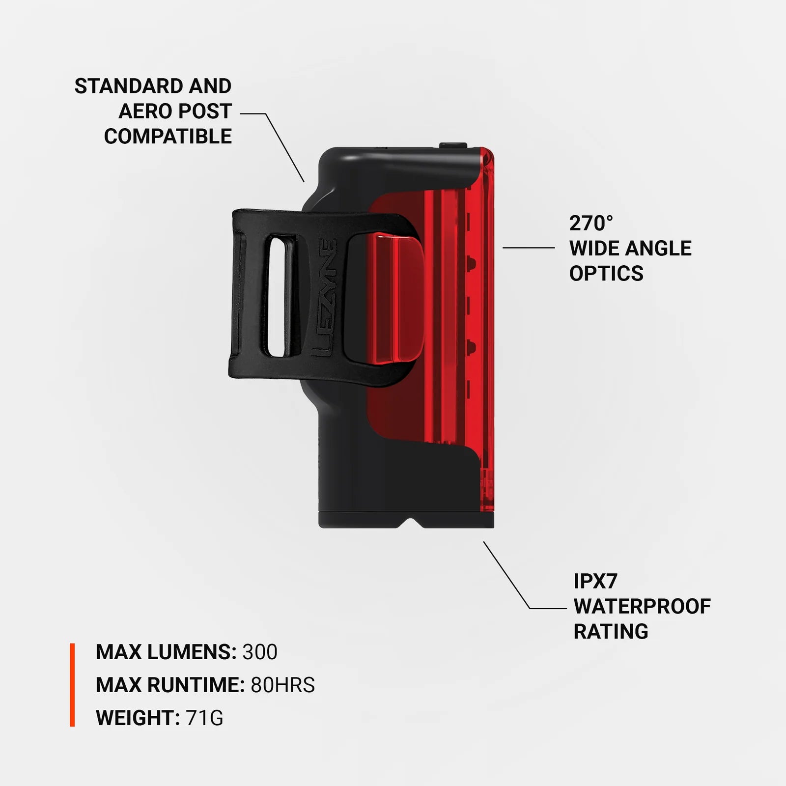 LEZYNE - STRIP DRIVE 300+ REAR LIGHT